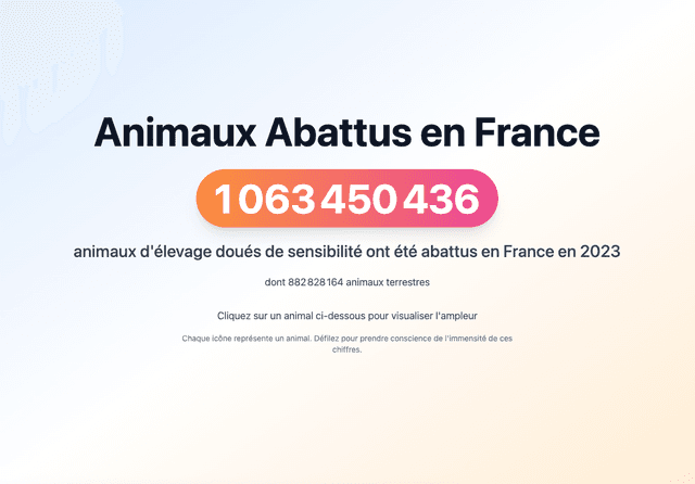 Animaux abattus en France